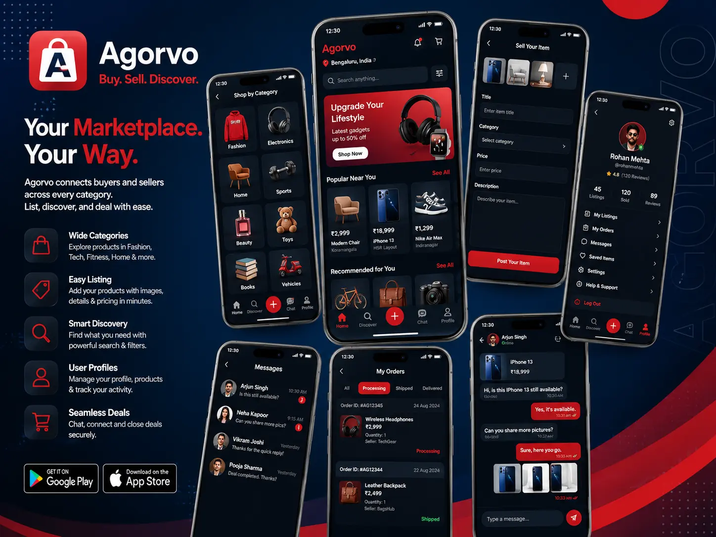 Agorvo